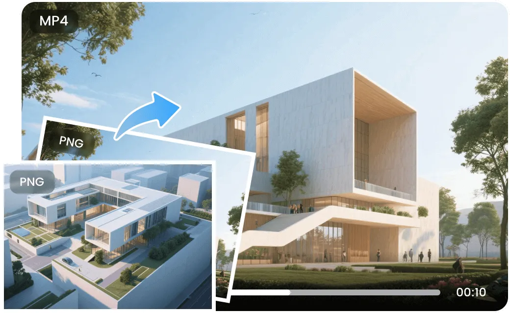 E-commerce product image to video AI example